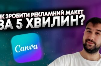 Як зробити рекламу: зразок ефективних стратегій для бізнесу
