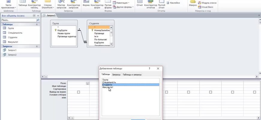 Як створюють запит із параметрами: покрокове керівництво для всіх
