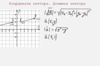 Як знайти довжину вектора: найпростіші методи та формули