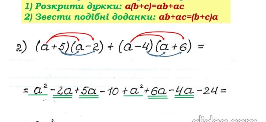 Як спростити вираз: покроковий гайд для оптимізації обчислень