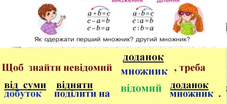 Як знайти невідомий множник: покрокове керівництво та приклади