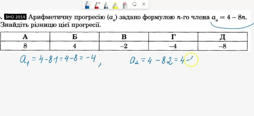 Як знайти різницю арифметичної прогресії: пояснення та приклади