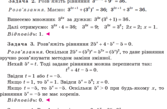 Показникові рівняння: ефективні методи розв’язування задач