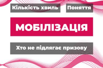 Загальна мобілізація: хто не підлягає призову в Україні?