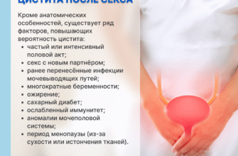 Що робити, якщо виникло жжение після незахищеного статевого акту?