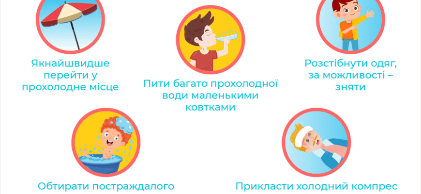 Як лікувати сонячний удар в домашніх умовах: перша допомога та поради