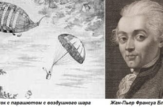 Хто винайшов парашут: історія створення та винахідник