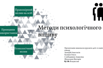 Методи психологічного впливу: як вони працюють та їх ефективність