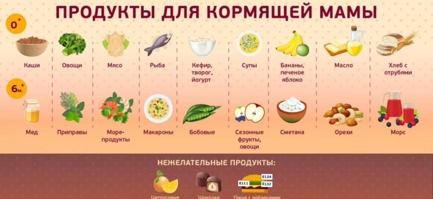 Що потрібно їсти жінці для збільшення молока: народні методи
