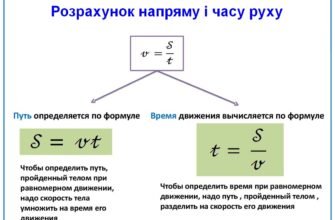 Зрозумійте, як знайти шлях: поради та рекомендації для успіху
