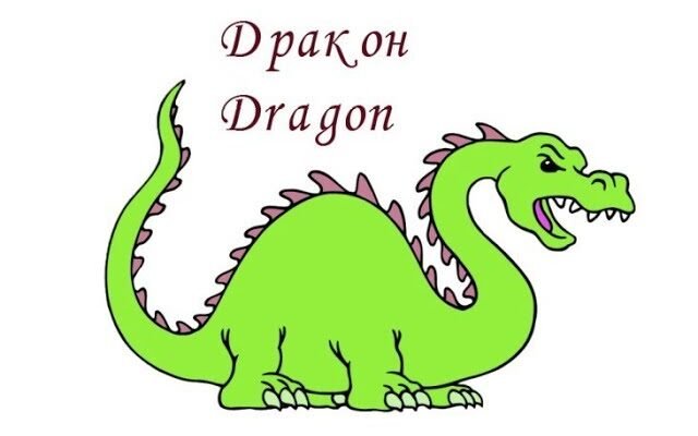 SEO-оптимізований h2 для Google  
Як намалювати дракона: покрокова інструкція для початківців