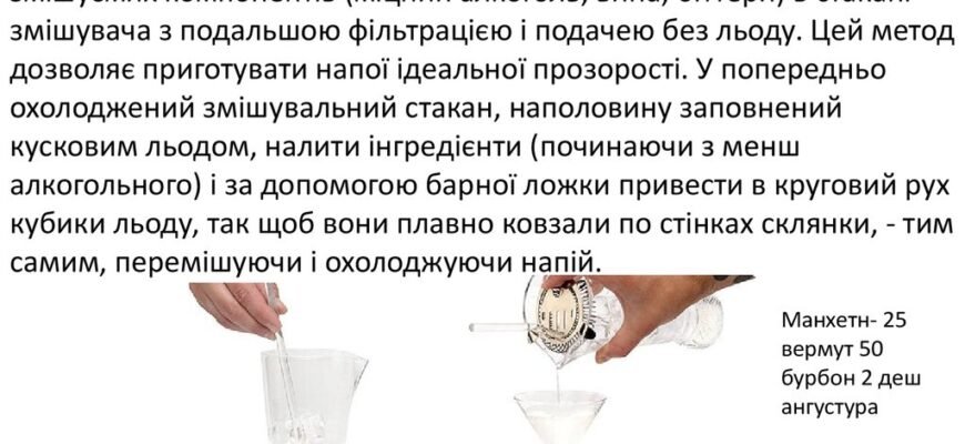 Методи приготування коктейлів: від класичних рецептів до нових трендів