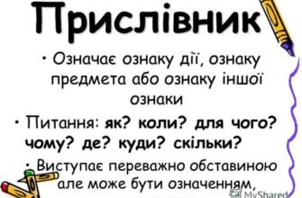 Що таке прислівник: розкриття значення та вживання в мові