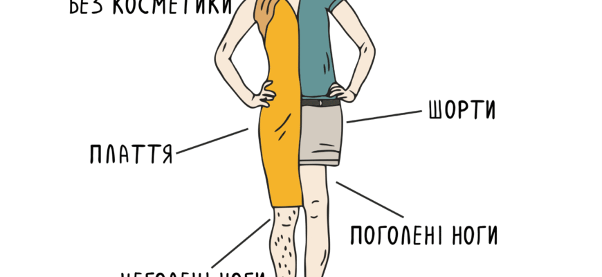 Хто такі феміністки: визначення, цілі та сучасні погляди