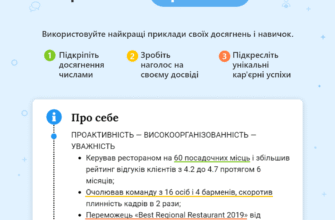 Коротка біографія про мене: ключові моменти мого життєвого шляху