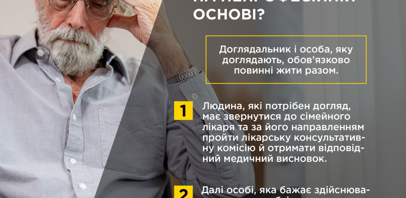 Хто може оформити догляд за людиною похилого віку 80 років?