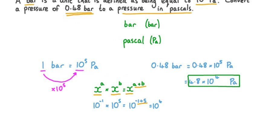 Бар в PA: відкрийте атмосферу та унікальні напої в місцевих закладах
