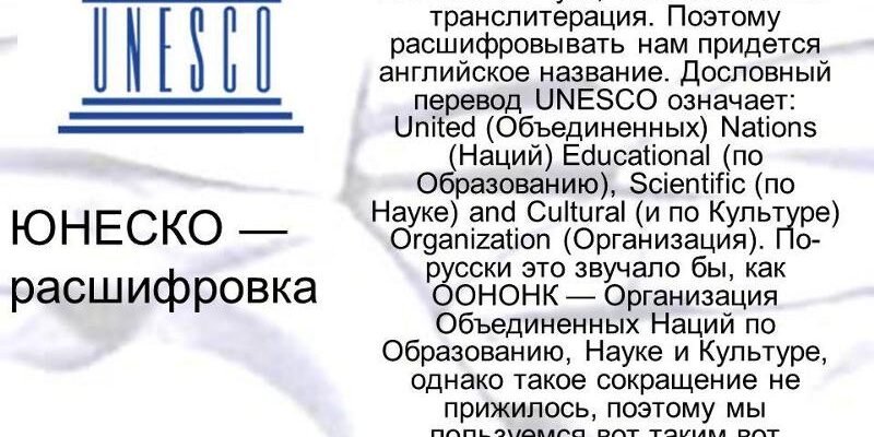 Як розшифровується ЮНЕСКО: повна назва організації Як розшифровується ЮНЕСКО: повна назва організації