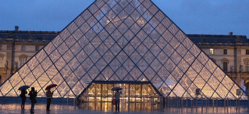 Відкрийте для себе захоплюючі музеї в Парижі: культурна столиця світу Відкрийте для себе захоплюючі музеї в Парижі: культурна столиця світу