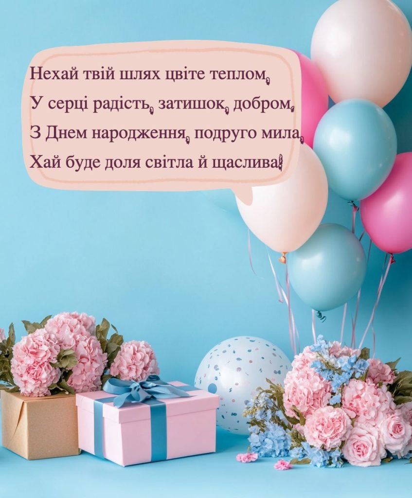 Привітання з днем народження