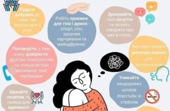 Психосоціальна підтримка: Що це таке і чому вона важлива для вас?