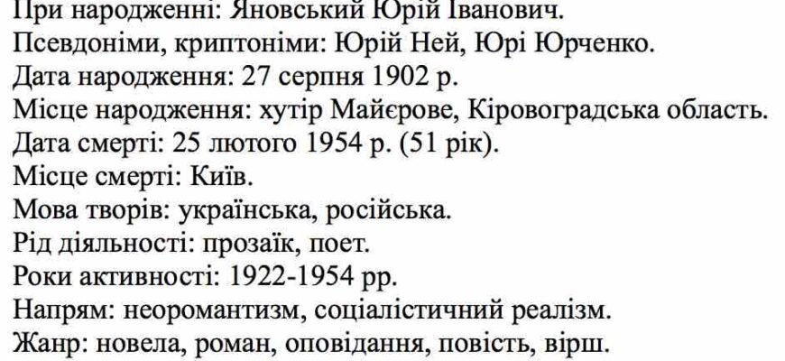 Біографія Яновського: Життя і Творчість Видатного Українського Письменника
