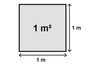 Як вирахувати квадратний метр: покрокова інструкція для розрахунку