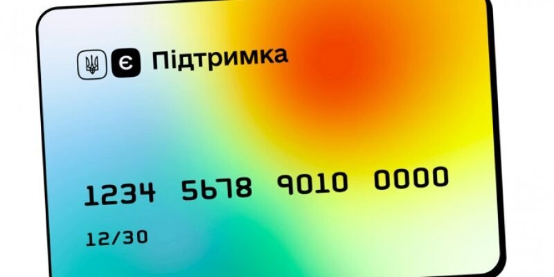 Магазин є підтримка: як обрати ідеальний варіант для вашого бізнесу