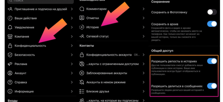 Як зробити репост в Інстаграмі: покрокова інструкція для користувачів