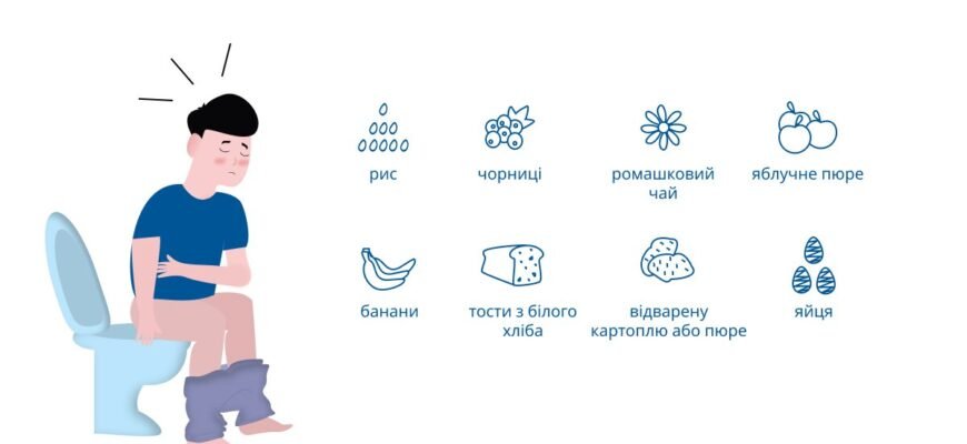 Як зупинити пронос у дитини в домашніх умовах: ефективні методи