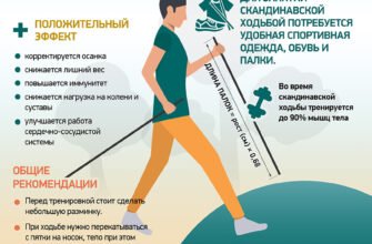 Яка користь від скандинавської ходьби? Ефективність і переваги