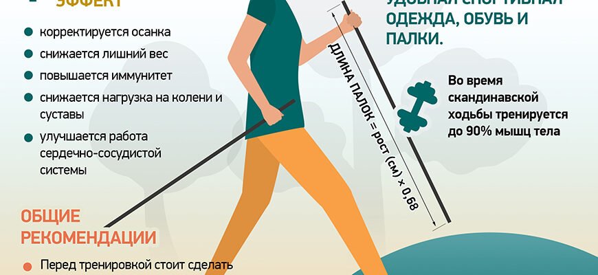 Яка користь від скандинавської ходьби? Ефективність і переваги Яка користь від скандинавської ходьби? Ефективність і переваги