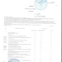 Довідка про зміни до кошторису: Додаток 11 нова форма, завантажити