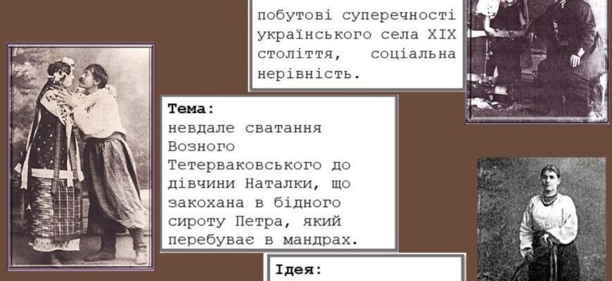 Що таке ідея твору: визначення та приклади літературних ідей