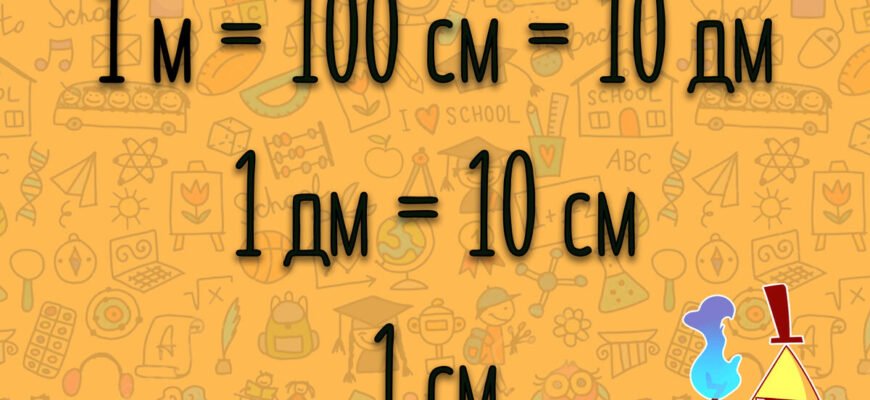 Що таке ДМ? Розкриття терміна та його основні сфери застосування