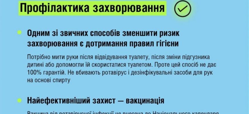 Ліки від ротавірусної інфекції: ефективні засоби та рекомендації