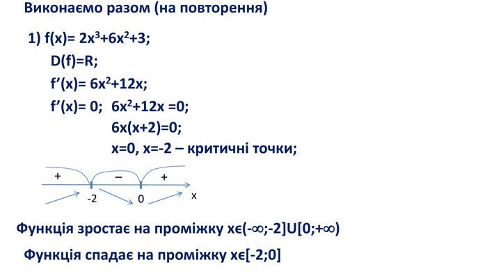 Як знайти точки екстремуму функції: покроковий гайд для початківців Як знайти точки екстремуму функції: покроковий гайд для початківців