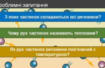 Які ви знаєте способи зміни внутрішньої енергії системи?