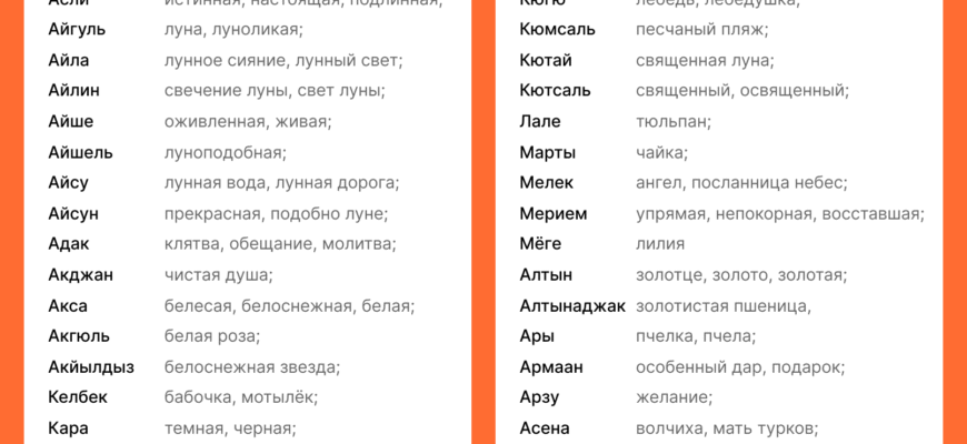 Турецькі імена жіночі: які популярні варіанти обрати?