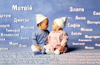 Які популярні чоловічі імена обирають для новонароджених у 2023 році?