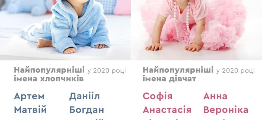 Сучасні чоловічі імена: які варіанти обрати для вашого сина?