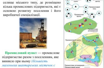 Що таке промисловий центр: визначення та значення для економіки