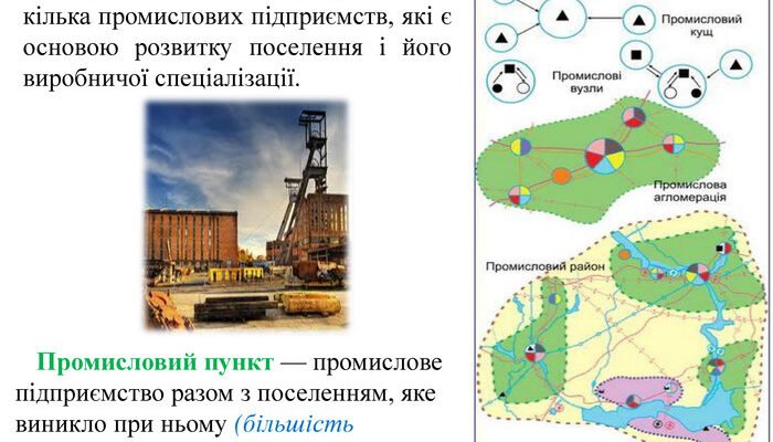 Що таке промисловий центр: визначення та значення для економіки