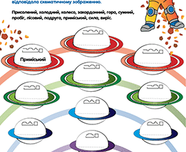 Як правильно використовувати всесвіт правопис у сучасній українській?