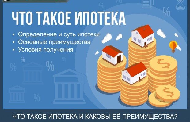 Що таке іпотека: повне пояснення для обдуманого вибору Що таке іпотека: повне пояснення для обдуманого вибору