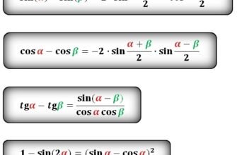 В чому полягає різниця косинусів: ключові аспекти та формули?