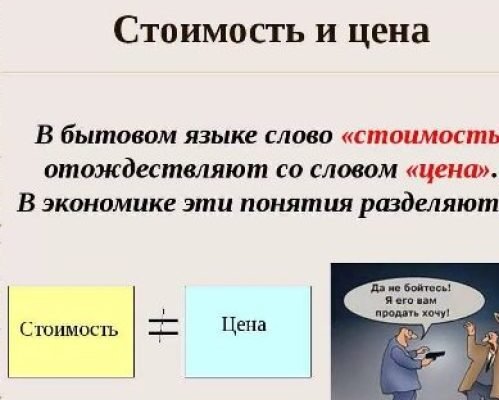 Різниця між вартістю та ціною: що впливає на кінцеву суму?