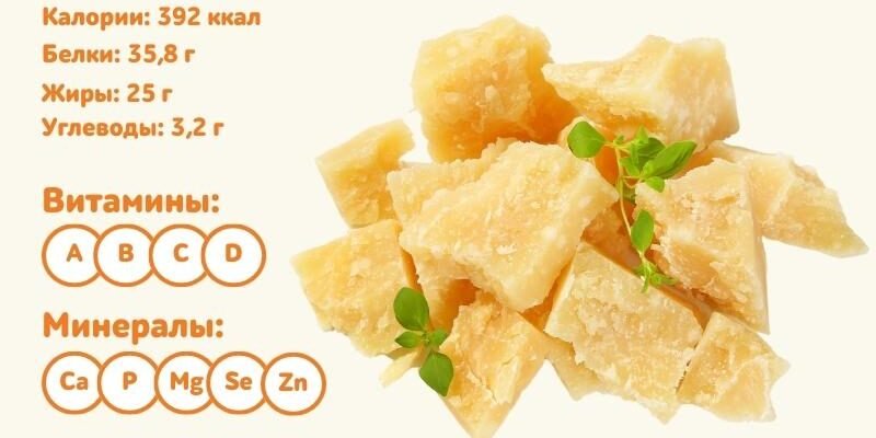 Як пармезан користується популярністю: користь та цінність сиру