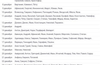 Топ-імена для хлопчиків 2025: нові тренди та популярні варіанти