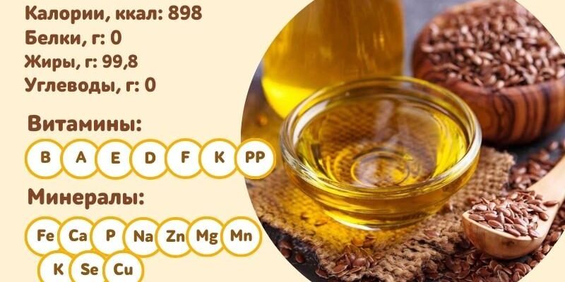 Чи корисне льняне масло: дізнайтеся більше про його користь! Чи корисне льняне масло: дізнайтеся більше про його користь!